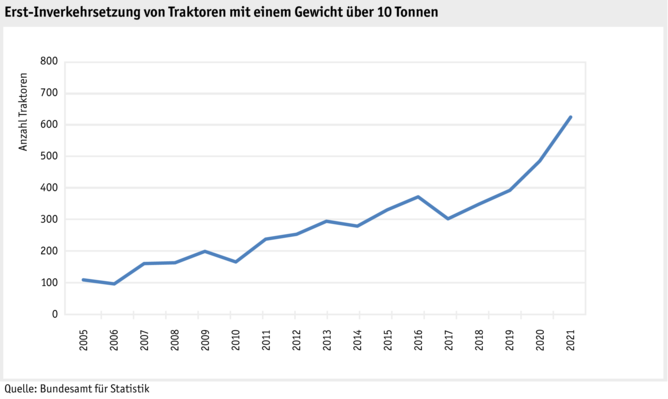 verdichtungsrisiko_von_boeden_abbildung_1.png